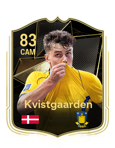 Player Card