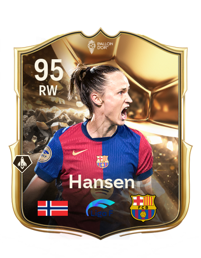 Player Card