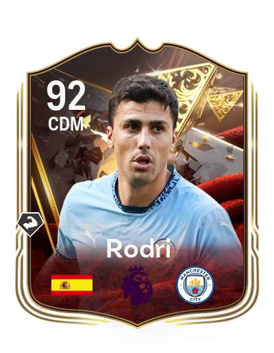Player Card