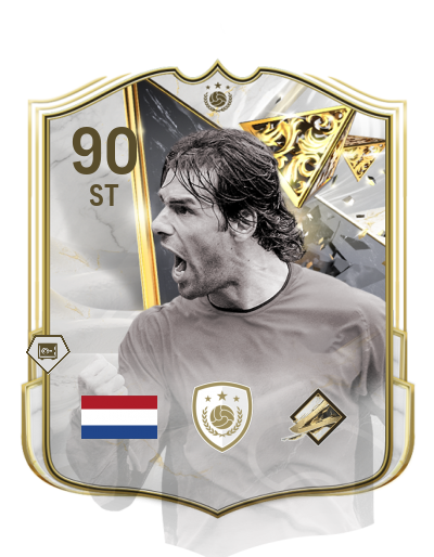 Player Card