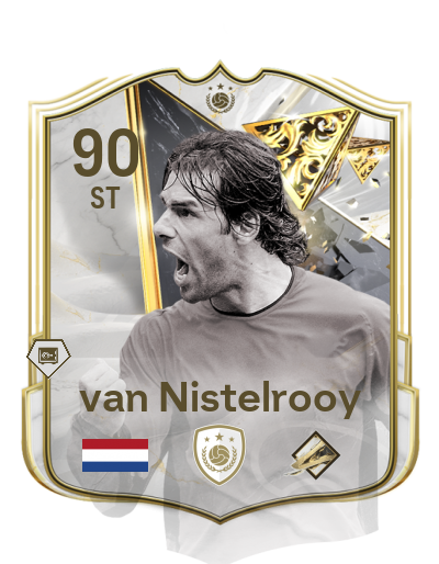 Player Card
