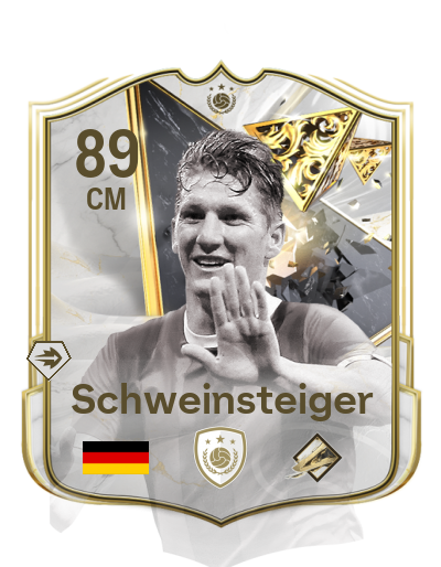 Player Card