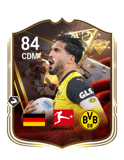 Player Card
