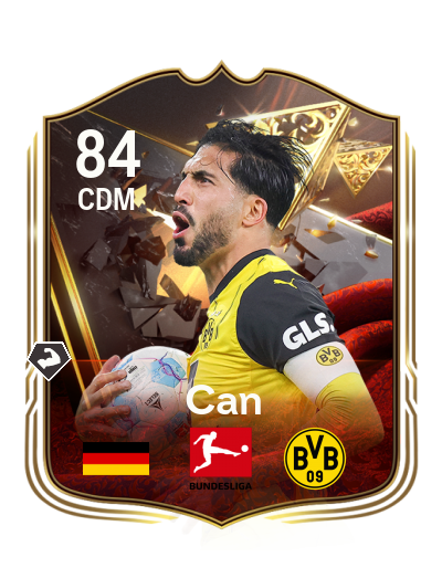 Player Card