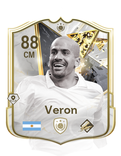 Player Card