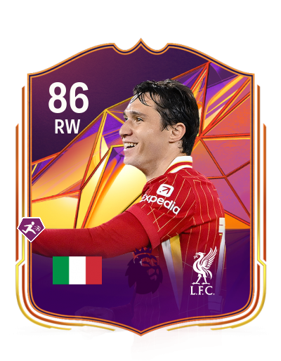 Player Card