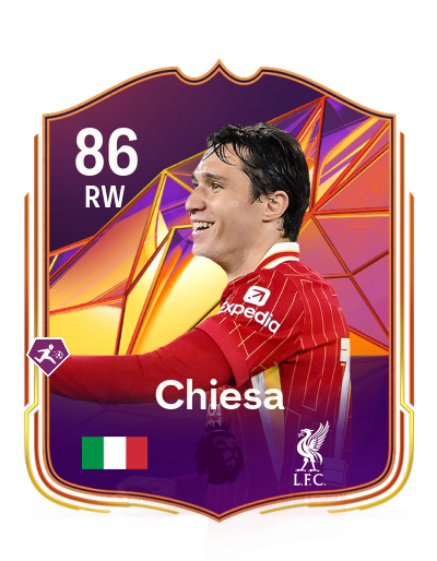 Player Card