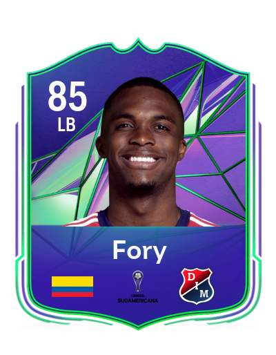 Player Card