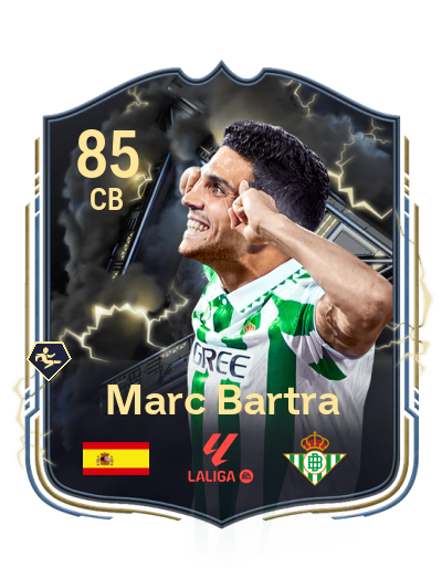 Player Card