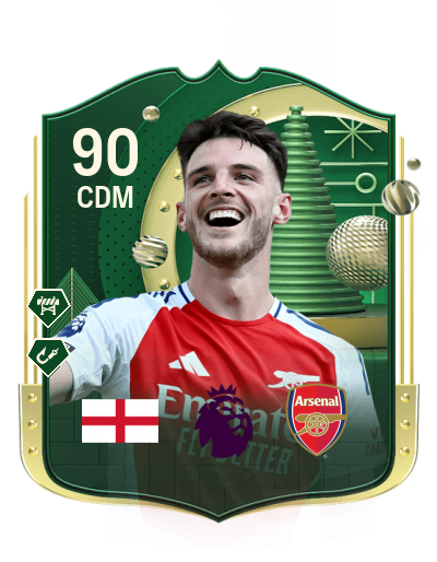 Player Card