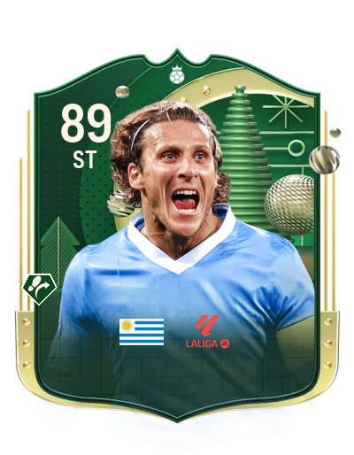 Player Card
