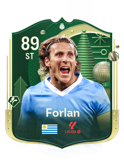 Player Card
