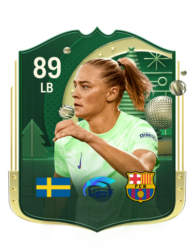 Player Card