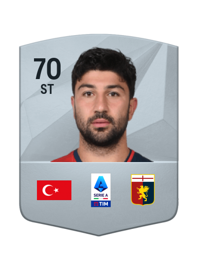 Player Card