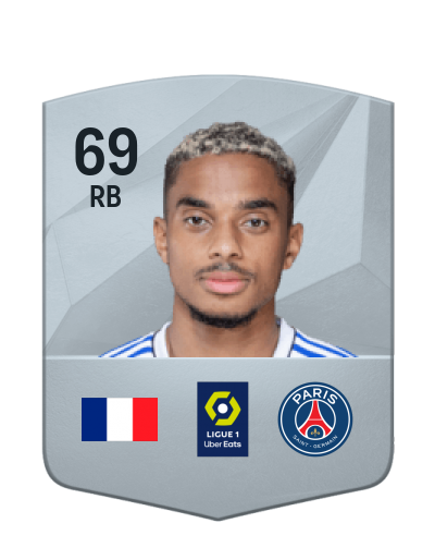 Player Card