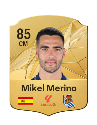 Player Card