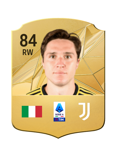 Player Card