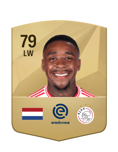 Player Card