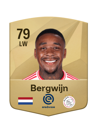 Player Card