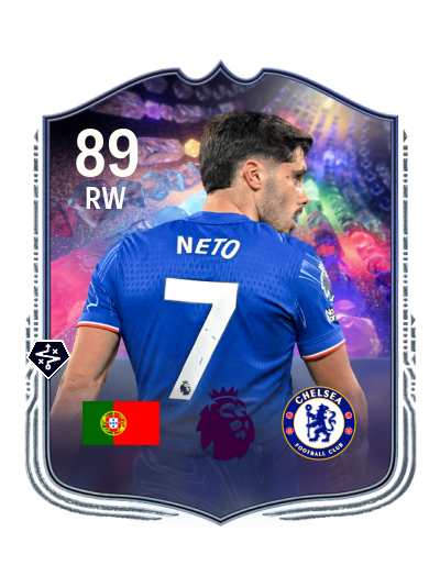 Player Card