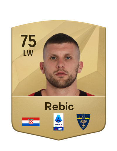 Player Card