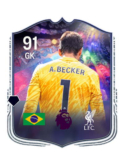 Player Card