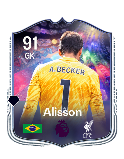 Player Card