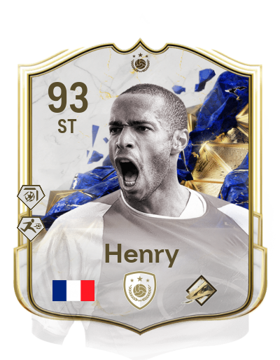 Player Card