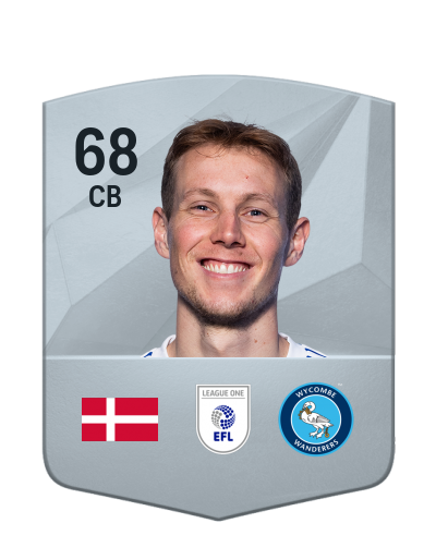 Player Card