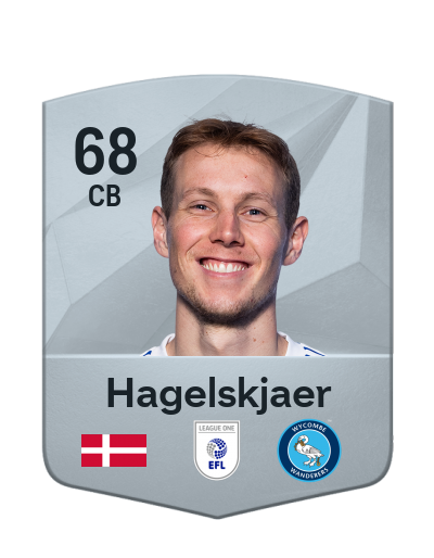 Player Card