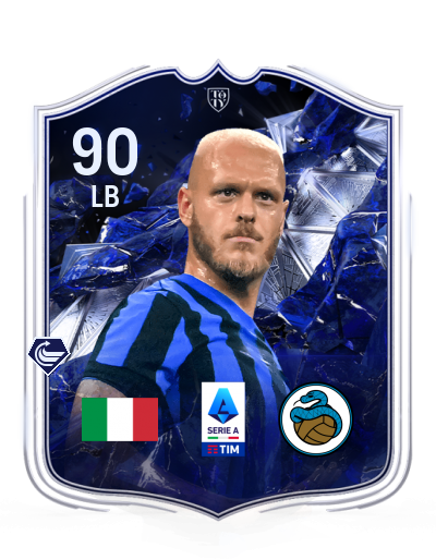 Player Card