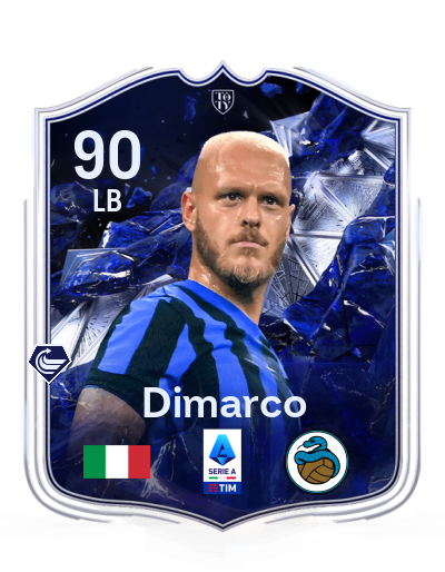 Player Card