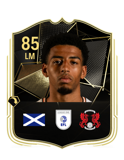 Player Card