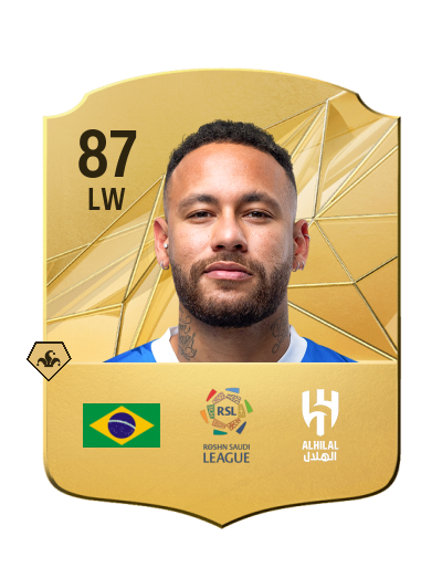 Player Card