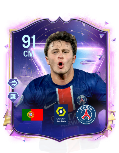 Player Card