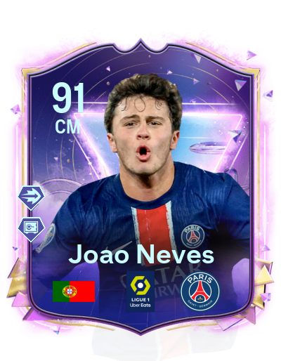 Player Card