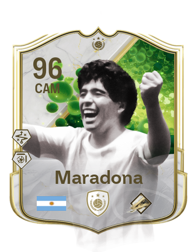Player Card