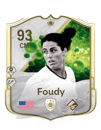 Player Card
