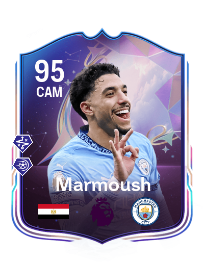 Player Card