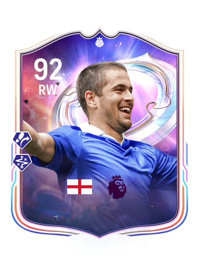 Player Card