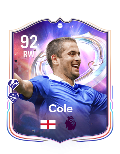 Player Card