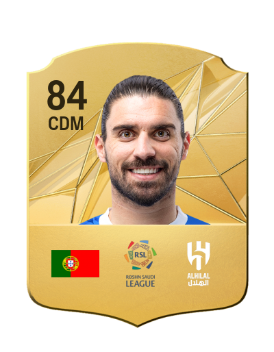 Player Card