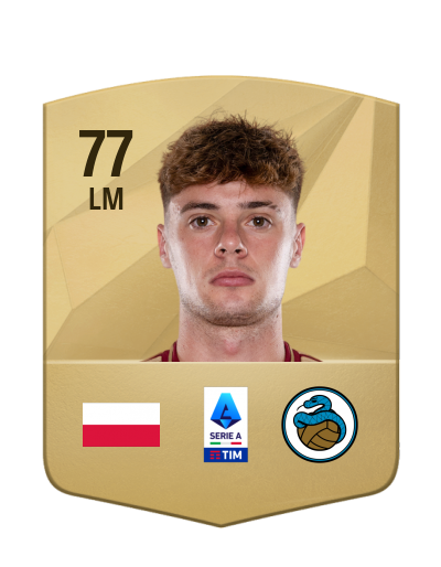 Player Card