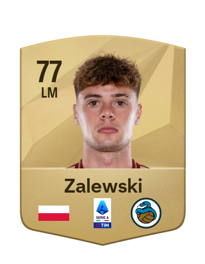 Player Card