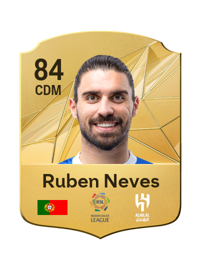 Player Card
