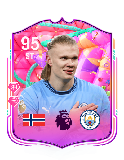 Player Card