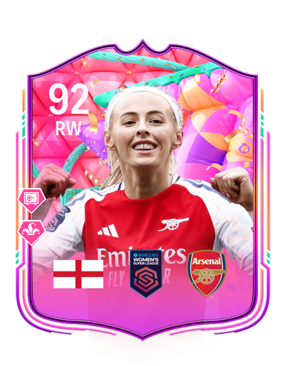 Player Card