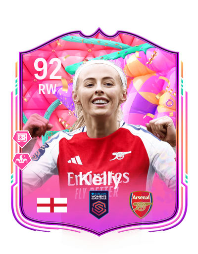 Player Card