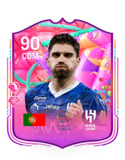 Player Card