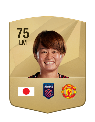 Player Card